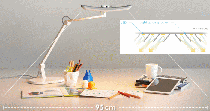 目に優しく広範囲を照らせるデスクライト