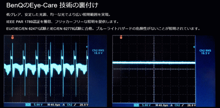 フリッカーフリー