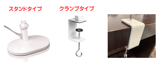 スタンドタイプとクランクタイプ