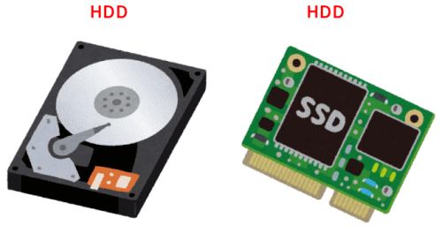 パソコンのストレージ（HDDとSSD）